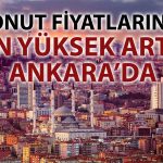Konut fiyatları Eylül’de yükselişini sürdürdü: Yıllık artış yüzde 32