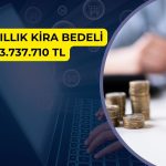 Kuzugrup GYO, JW Marriott ile kira sözleşmesini 2 yıl uzattı