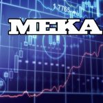 Meka Global sipariş aldı: Ciro ve karlılığı olumlu etkileyecek