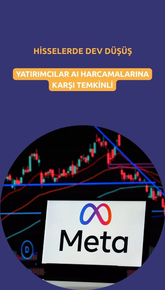 Meta hisseleri güçlü bilançoya rağmen AI harcamalarıyla sert düştü
