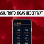 ODMD Eylül verileri FROTO ve DOAS için nasıl yorumlandı?