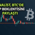 Standard Chartered: Bitcoin’de 100 bin dolar altı son fırsat olabilir