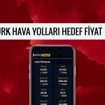 THYAO 3Ç25 bilanço beklentisi ve hedef fiyat