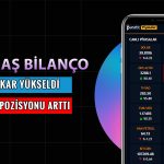 Tüpraş (TUPRS) bilanço: 9 aylık net kar 21 milyar TL’yi aştı