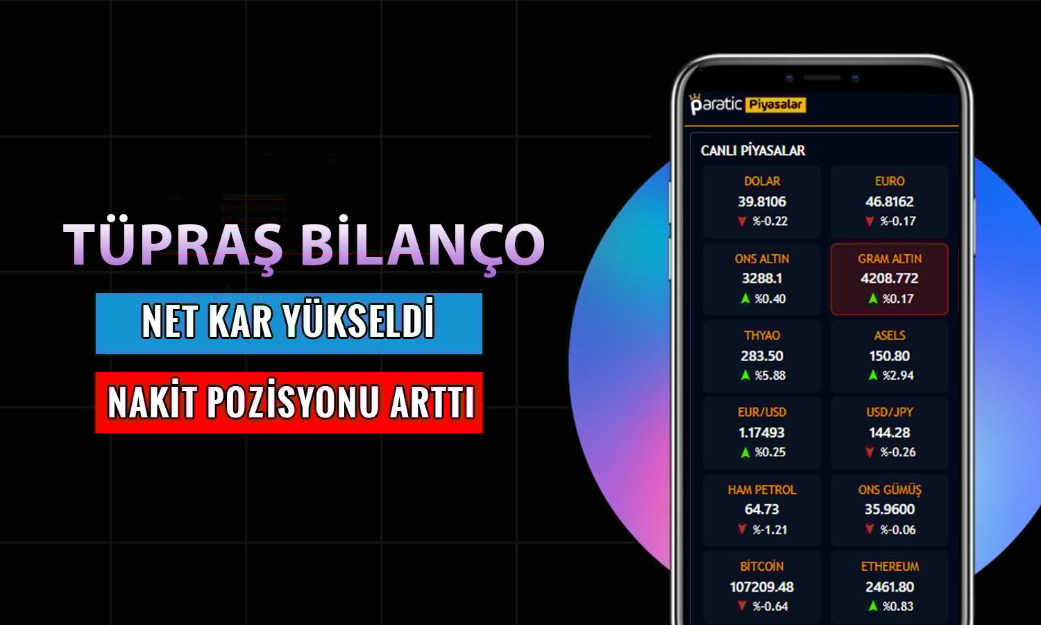 Tüpraş (TUPRS) bilanço: 9 aylık net kar 21 milyar TL’yi aştı