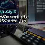 Tüpraş (TUPRS) paylarından sert çıkış: BIMAS para girişi