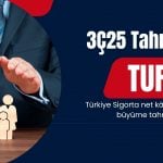 TURSG için 3Ç25 tahmini: Net kârda yüzde 61 artış