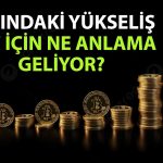 VanEck: Altın rallisi Bitcoin’i 644 bin dolara taşıyabilir