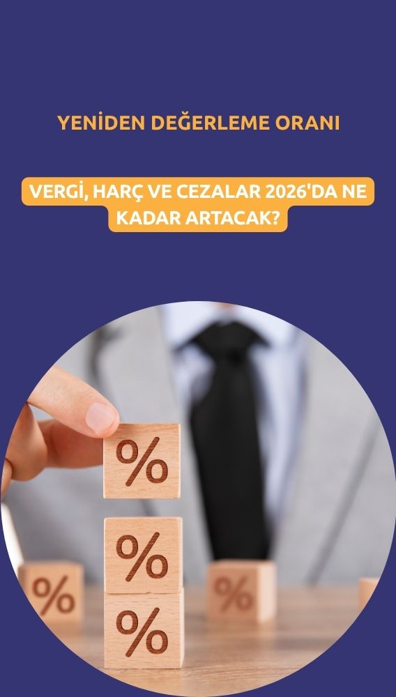 Yeniden değerleme oranı belli oldu: Birçok kalemde 2026 zamları