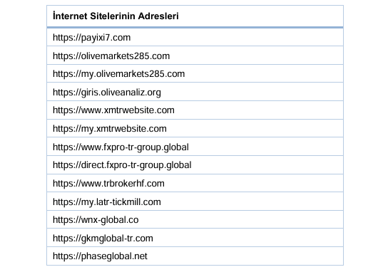 SPK Sekuro Plastik’in bedelli ve bedelsiz başvurusunu onayladı