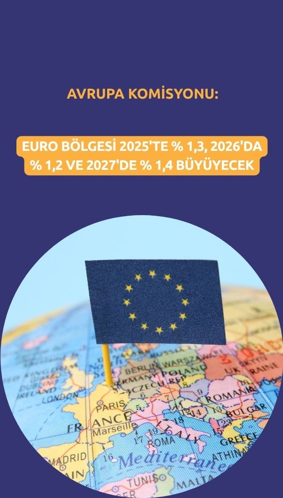 AB: Euro Bölgesi 2025 sonrası ılımlı büyümesini sürdürecek