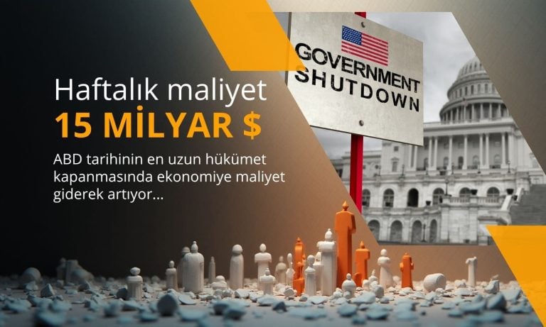 ABD tarihinin en uzun kapanması: Haftalık 15 milyar dolara mal oluyor