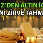 ANZ’den yeni hedef: Ekonomik fırtınada altın güçleniyor