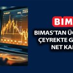 Bim’den (BIMAS) üçüncü çeyrekte 5,2 milyar TL net kar