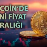 Bitcoin denge arayışı: 105 bin dolar korunuyor
