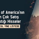 BofA’nın sattığı Aselsan ve Ereğli endeksten negatif ayrıştı