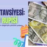 Citi: ABD-Hindistan anlaşması rupiyi uçurabilir