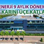 CW Enerji’de varlıklar yüzde 43 arttı, net kar 1,5 milyar TL’ye ulaştı