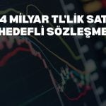 CW Enerji’den 2026 için 2,4 milyar TL’lik satış sözleşmesi