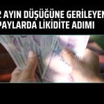 DCT Trading payları için likidite süreci başlatıldı