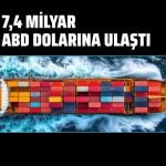 Dış ticaret açığında 4 ayın en yüksek rakamı!