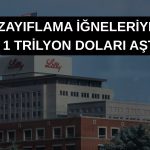 Eli Lilly, dünyanın ilk 1 trilyon dolarlık sağlık şirketi oldu