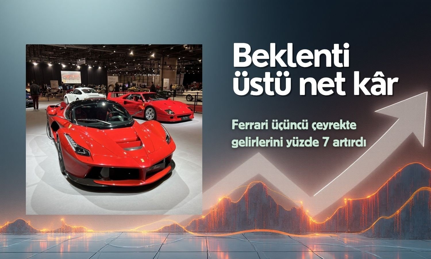 Ferrari’den beklenti üstü kâr: Büyüme hedefleri korundu