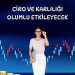 Forte, HAVELSAN’dan 1,35 milyon dolarlık sipariş aldı