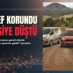 FROTO bilançosu: Tavsiye düşürüldü, hedef fiyat korundu