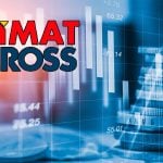 GMTAS yüzde 101 bedelsiz için SPK’ya başvurdu