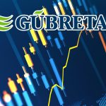 Gübretaş (GUBRF) bir yılda 2,1 milyon adet payını geri aldı