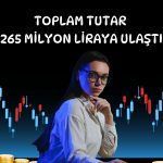 Kaplamin ortaklarından 25 milyon TL sermaye avansı