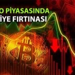 Kripto piyasası sarsıldı: Bitcoin 6 ayın dibine indi