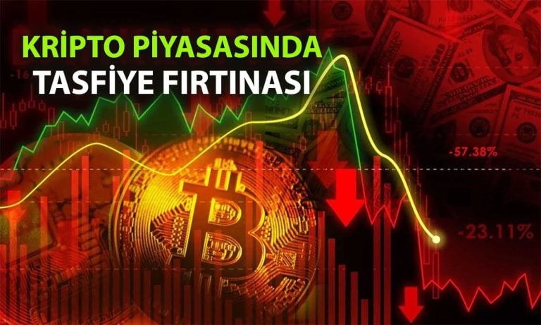 Kripto piyasası sarsıldı: Bitcoin 6 ayın dibine indi