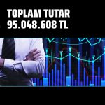 Kristal Kola Sapanca tesisi için yatırım teşvikini tamamladı