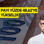 Metro Holding, MEPET payını yükseltti