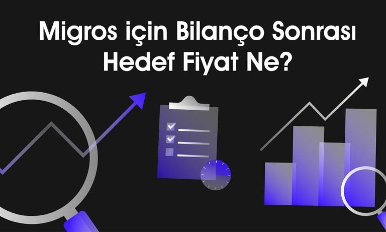 Migros hisseleri 3Ç25 bilançosuyla coştu: Hedef fiyat ne?