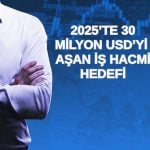 Onur Yüksek Teknoloji kârlılıktaki düşüşü açıkladı