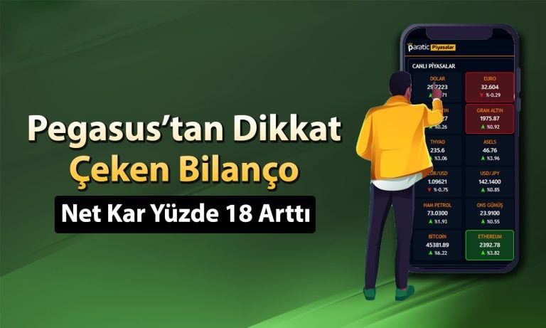 Pegasus’tan (PGSUS) 3Ç25’te güçlü net kar performansı