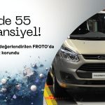 Potansiyel yüzde 55: FROTO hedef fiyatı değişmedi