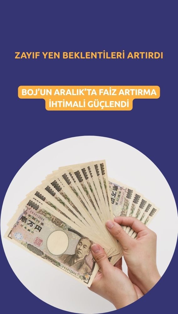 Reuters anketi: BOJ Aralık'ta faiz artışına yaklaşıyor