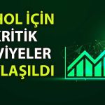 SAHOL için “AL” önerisi: Çift dip vurgusu
