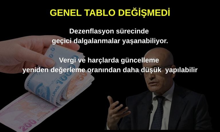 Şimşek’ten enflasyon ve yeniden değerleme oranı açıklaması!