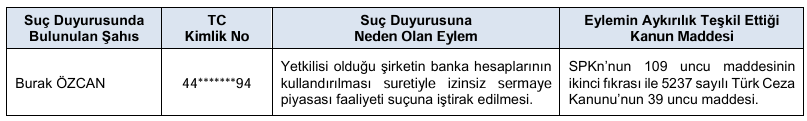 SPK Sekuro Plastik’in bedelli ve bedelsiz başvurusunu onayladı 