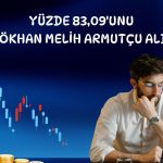 TEHOL paylarının yüzde 5’inden fazlasını alanlar açıklandı