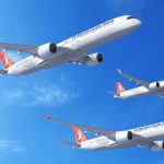 THY’den SunExpress ile ilgili satın alma iddiaları sonrası açıklama