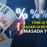 Türk-İş asgari ücret görüşmelerinde yer almama kararını açıkladı