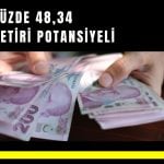 Ülker’in kârı beklentileri aştı, “AL” korundu