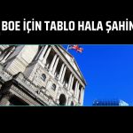 Yapışkan enflasyon BOE’nin faiz indirimini engellemeyecek