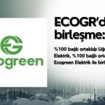Yeni halka arz Ecogreen Enerji (ECOGR) birleşme işlemini duyurdu